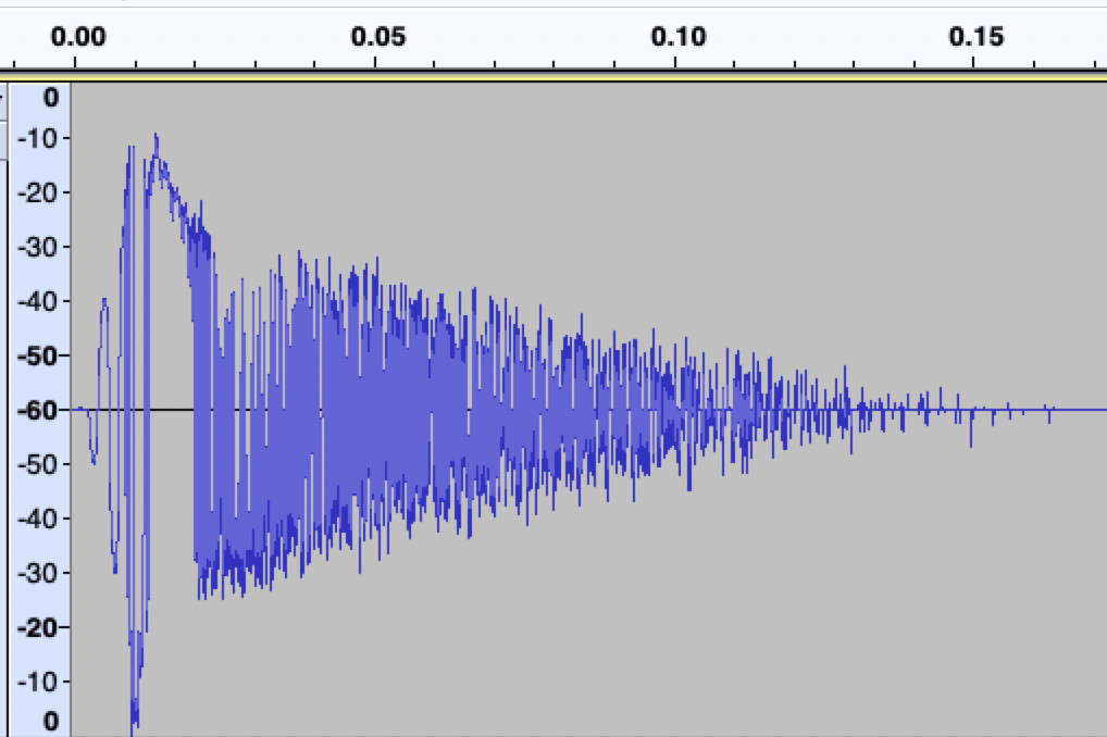 RT60 measurment with Audacity